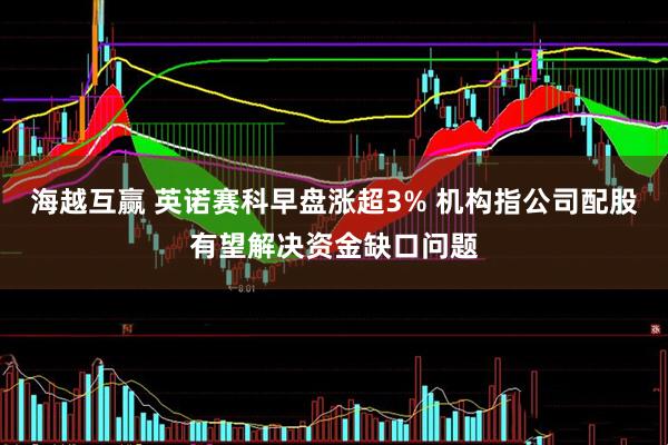 海越互赢 英诺赛科早盘涨超3% 机构指公司配股有望解决资金缺口问题