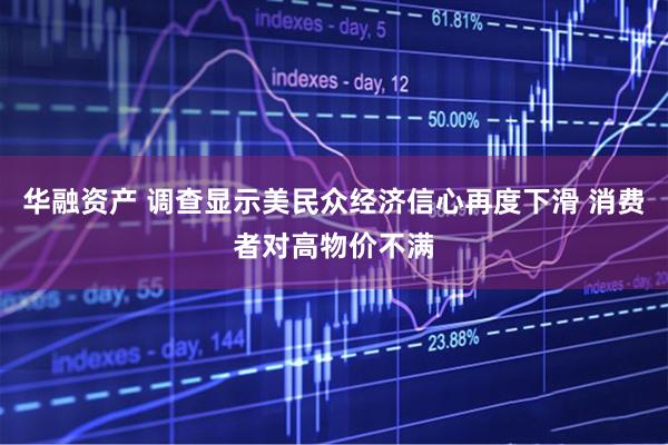 华融资产 调查显示美民众经济信心再度下滑 消费者对高物价不满