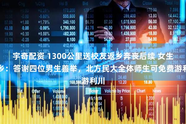 宇奇配资 1300公里送校友返乡奔丧后续 女生家乡：答谢四位男生善举，北方民大全体师生可免费游利川